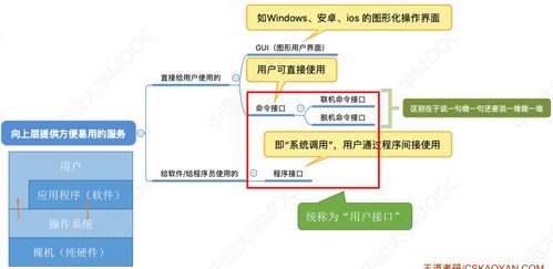 计算机系统概述 探索计算机系统服务的核心功能与重要性