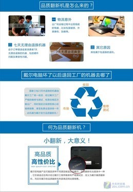 戴尔XPS 13-9360-D1705G官翻机售6999元 高性能与性价比的完美结合
